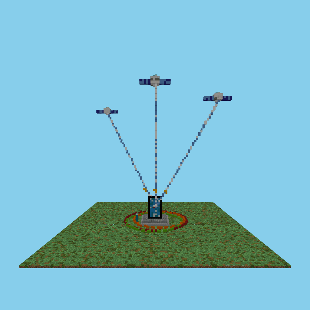 GPS Explainer Diagram front view