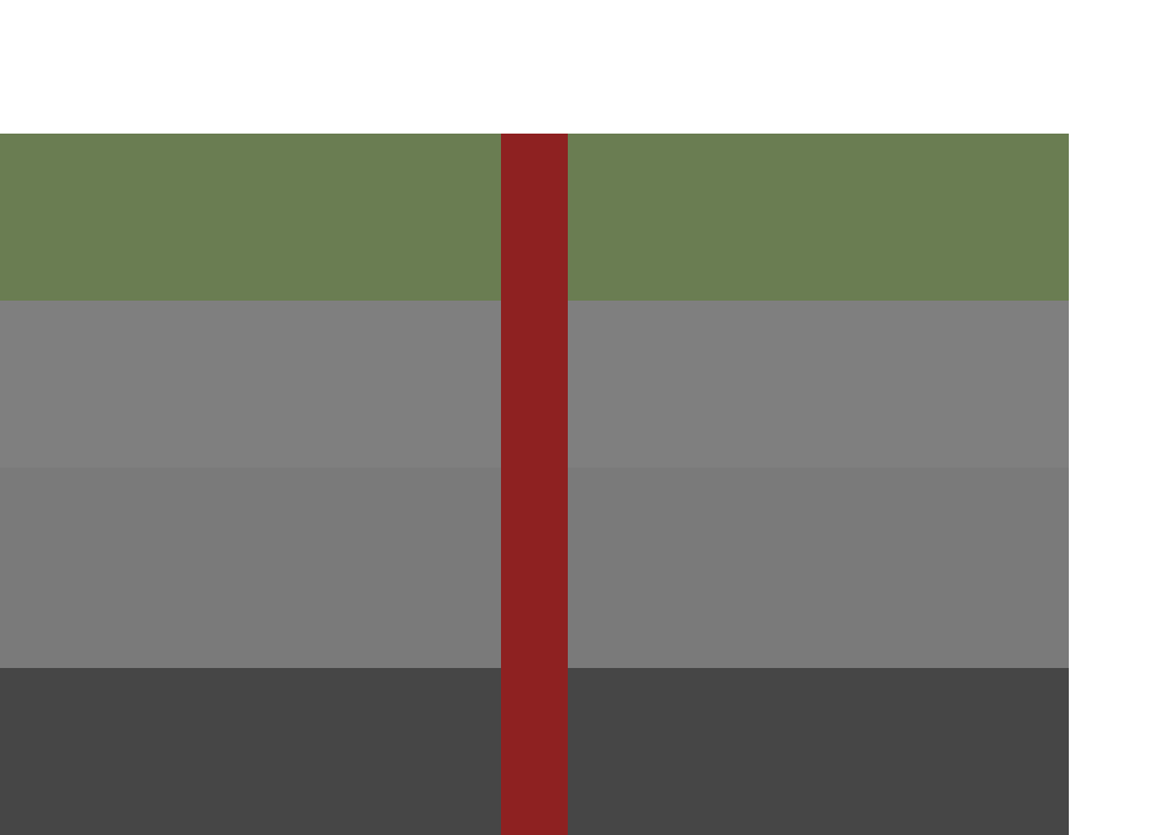 Test Noisy Gradient front view
