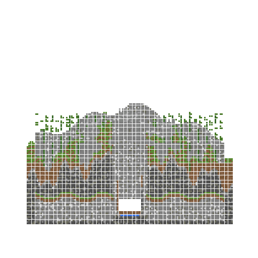 The Argonath front view