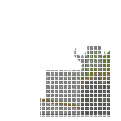 The Argonath side view