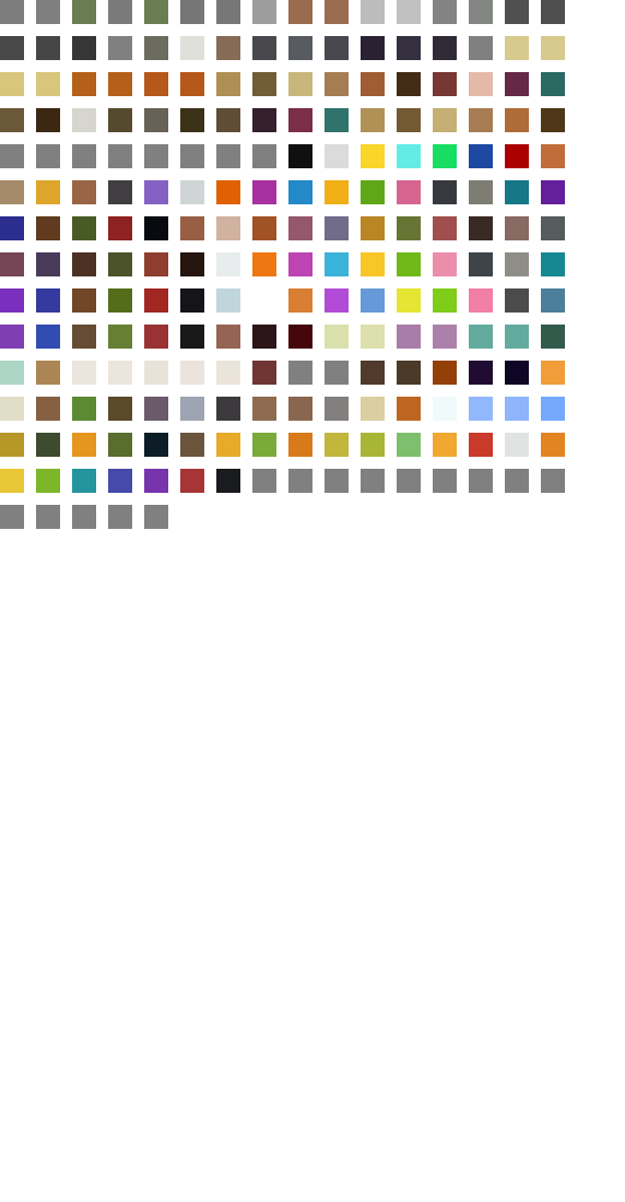 Block Showcase - Texture Test Grid top view
