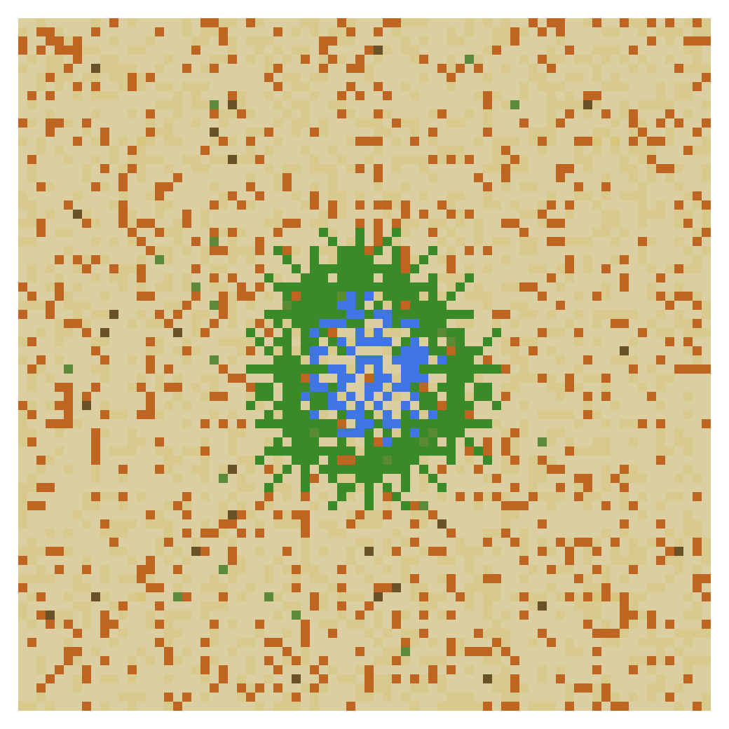 Desert Oasis with Palm Trees top view