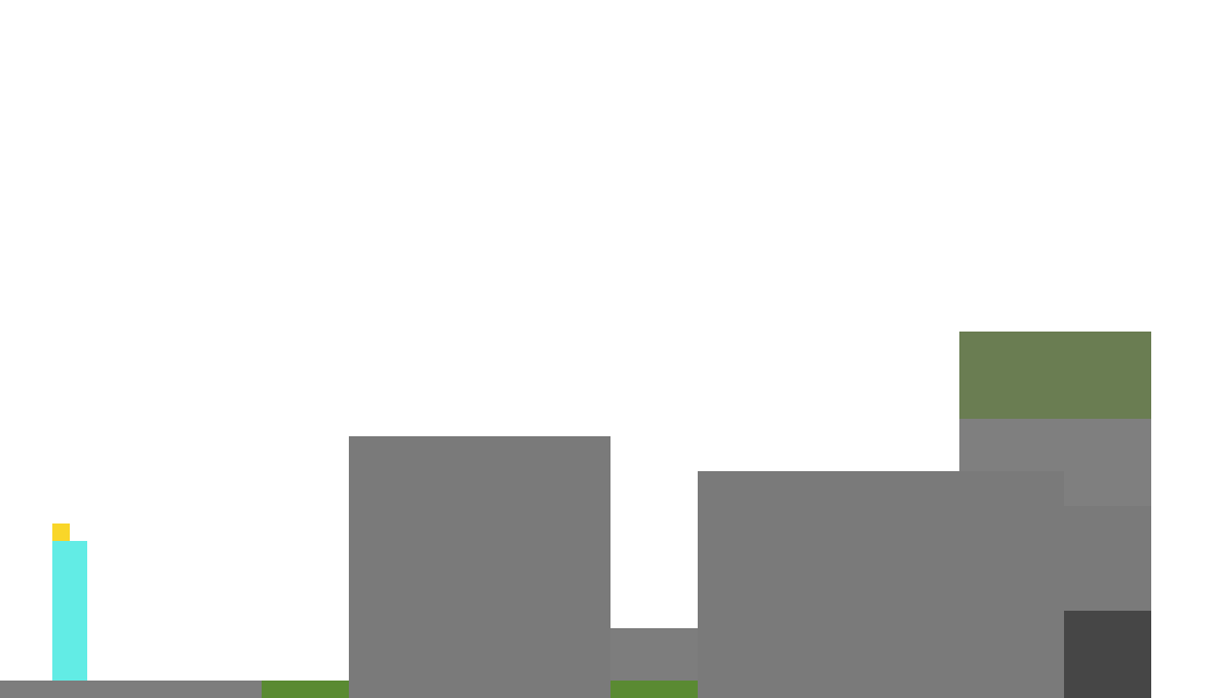 Focused Bug Tests front view