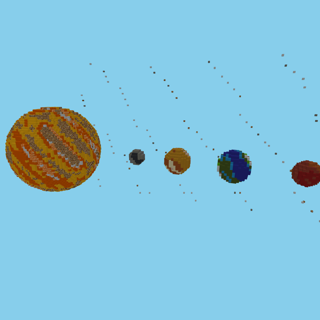 Planetas interiores + Sol